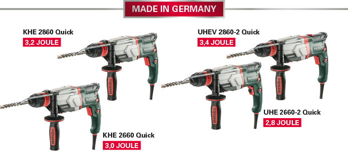 Rotary hammers | Metabo Power Tools